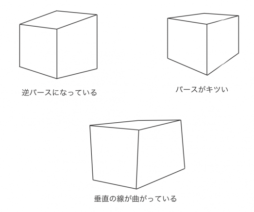 間違った立方体の描き方
