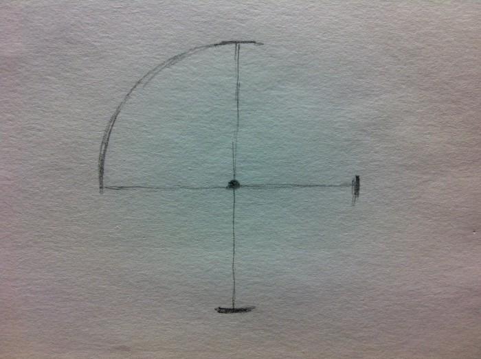 線の先端から９０度に円弧を描く