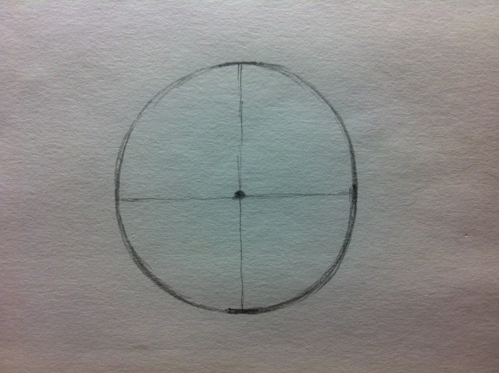 円を描く